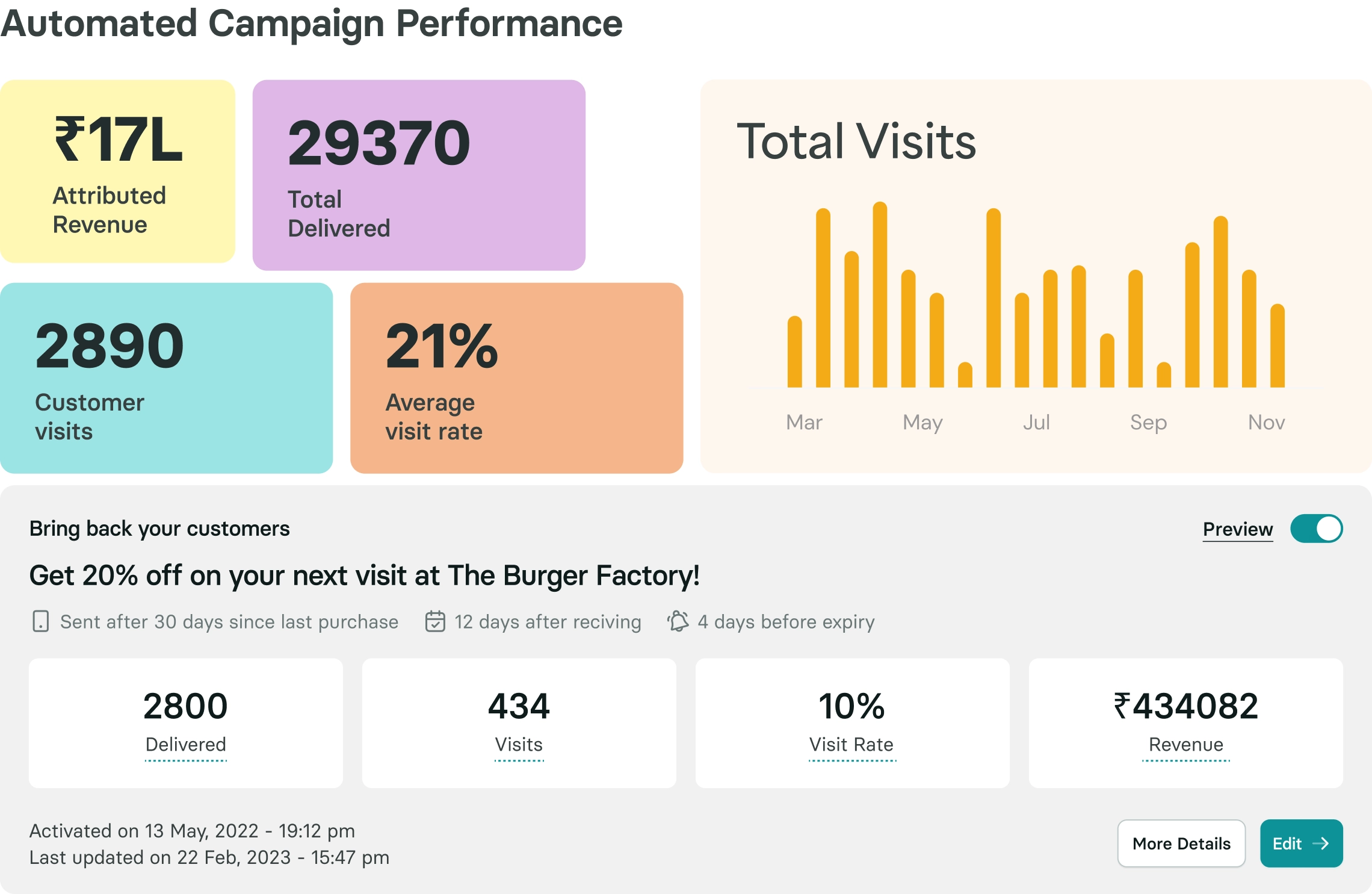 Negative customer feedback can create a dent in your business.